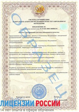 Образец сертификата соответствия (приложение) Кировград Сертификат ISO 50001