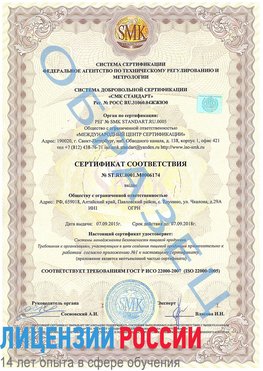 Образец сертификата соответствия Кировград Сертификат ISO 22000