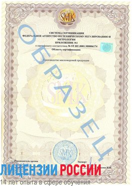 Образец сертификата соответствия (приложение) Кировград Сертификат ISO 22000