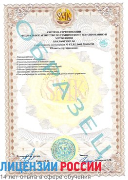Образец сертификата соответствия (приложение) Кировград Сертификат ISO 14001